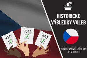 Historické výsledky parlamentních voleb