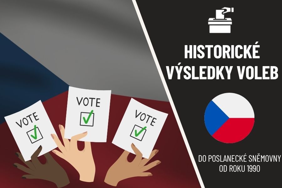 Historické výsledky parlamentních voleb