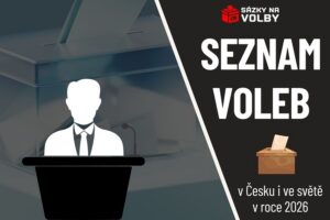 Volby 2026 - seznam voleb