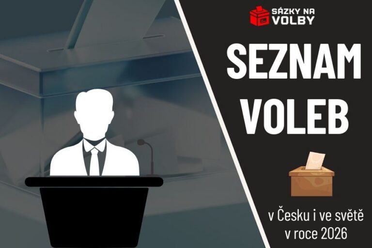 Volby 2026 - seznam voleb