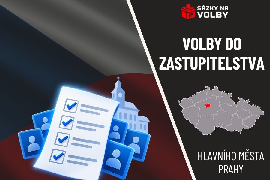 Volby do zastupitelstva Praha 2026