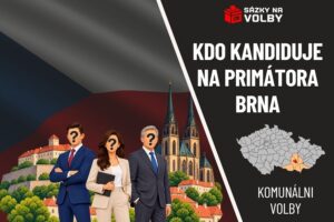 Komunální volby Brno 2026