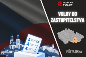 Komunální volby Brno 2026