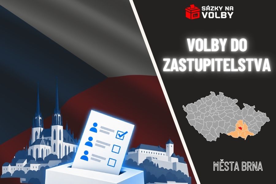 Komunální volby Brno 2026