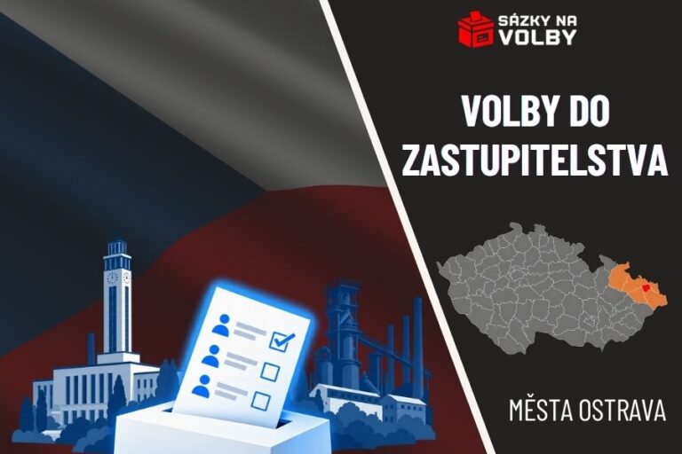 Volby do zastupitelstva město Ostrava 2026